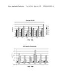 MICROBIAL PRODUCTION OF CHEMICAL PRODUCTS AND RELATED COMPOSITIONS,     METHODS AND SYSTEMS diagram and image