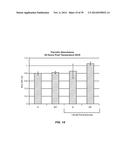 MICROBIAL PRODUCTION OF CHEMICAL PRODUCTS AND RELATED COMPOSITIONS,     METHODS AND SYSTEMS diagram and image