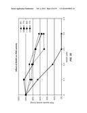 MICROBIAL PRODUCTION OF CHEMICAL PRODUCTS AND RELATED COMPOSITIONS,     METHODS AND SYSTEMS diagram and image