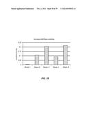 MICROBIAL PRODUCTION OF CHEMICAL PRODUCTS AND RELATED COMPOSITIONS,     METHODS AND SYSTEMS diagram and image