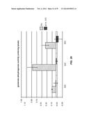 MICROBIAL PRODUCTION OF CHEMICAL PRODUCTS AND RELATED COMPOSITIONS,     METHODS AND SYSTEMS diagram and image