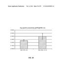 MICROBIAL PRODUCTION OF CHEMICAL PRODUCTS AND RELATED COMPOSITIONS,     METHODS AND SYSTEMS diagram and image