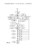 MICROBIAL PRODUCTION OF CHEMICAL PRODUCTS AND RELATED COMPOSITIONS,     METHODS AND SYSTEMS diagram and image