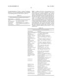 MICROBIAL PRODUCTION OF CHEMICAL PRODUCTS AND RELATED COMPOSITIONS,     METHODS AND SYSTEMS diagram and image