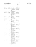 MICROBIAL PRODUCTION OF CHEMICAL PRODUCTS AND RELATED COMPOSITIONS,     METHODS AND SYSTEMS diagram and image