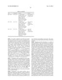 MICROBIAL PRODUCTION OF CHEMICAL PRODUCTS AND RELATED COMPOSITIONS,     METHODS AND SYSTEMS diagram and image