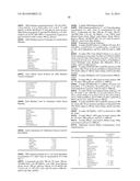 MICROBIAL PRODUCTION OF CHEMICAL PRODUCTS AND RELATED COMPOSITIONS,     METHODS AND SYSTEMS diagram and image