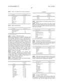 MICROBIAL PRODUCTION OF CHEMICAL PRODUCTS AND RELATED COMPOSITIONS,     METHODS AND SYSTEMS diagram and image