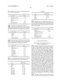 MICROBIAL PRODUCTION OF CHEMICAL PRODUCTS AND RELATED COMPOSITIONS,     METHODS AND SYSTEMS diagram and image