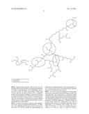 METHOD FOR THE MANUFACTURE OF POLYBRANCHED ORGANIC/INORGANIC HYBRID     POLYMERS diagram and image