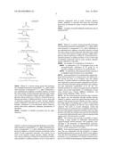 METHOD FOR THE MANUFACTURE OF POLYBRANCHED ORGANIC/INORGANIC HYBRID     POLYMERS diagram and image