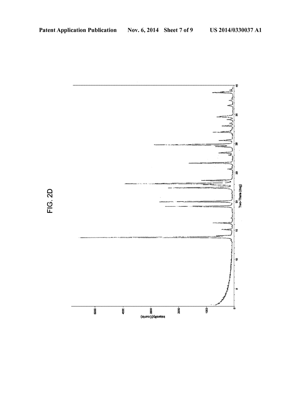 CRYSTALLINE FORM OF 3-METHYLSULFONYLPROPIONITRILE - diagram, schematic, and image 08