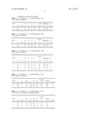 CATALYTIC GAS PHASE FLUORINATION OF 1,1,2-TRICHLOROETHANE AND/OR     1,2-DICHLOROETHENE TO PRODUCE 1-CHLORO-2,2-DIFLUOROETHANE diagram and image