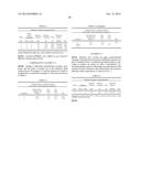 HYPERBRANCHED OLEFIN OIL-BASED DIELECTRIC FLUID diagram and image