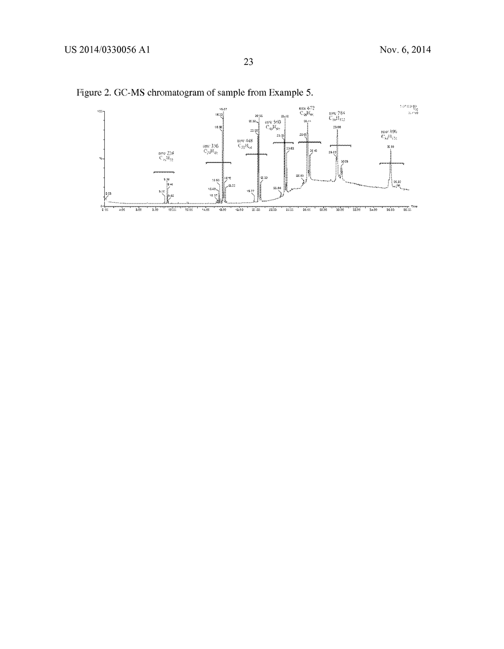 HYPERBRANCHED OLEFIN OIL-BASED DIELECTRIC FLUID - diagram, schematic, and image 24