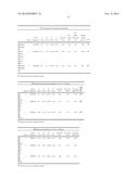 PROCESS FOR CONVERTING A BIOMASS MATERIAL diagram and image