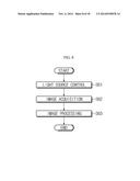 ENDOSCOPE AND IMAGE PROCESSING APPARATUS USING THE SAME diagram and image