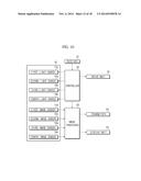 ENDOSCOPE AND IMAGE PROCESSING APPARATUS USING THE SAME diagram and image