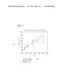 REFLECTANCE CALIBRATION OF FLUORESCENCE-BASED GLUCOSE MEASUREMENTS diagram and image