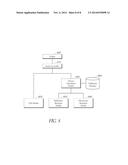 REFLECTANCE CALIBRATION OF FLUORESCENCE-BASED GLUCOSE MEASUREMENTS diagram and image