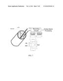 LOW NOISE ANALOG ELECTRONIC CIRCUIT DESIGN FOR RECORDING PERIPHERAL NERVE     ACTIVITY diagram and image