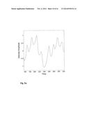 DETECTION AND MONITORING OF ATRIAL FIBRILLATION diagram and image