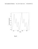 DETECTION AND MONITORING OF ATRIAL FIBRILLATION diagram and image