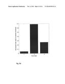 DETECTION AND MONITORING OF ATRIAL FIBRILLATION diagram and image