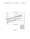 METHOD AND SYSTEM FOR TREATING CARDIOVASCULAR DISEASE diagram and image