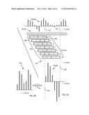 MULTI-CHANNEL CARDIAC MEASUREMENTS diagram and image