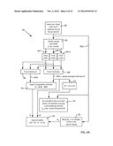 MULTI-CHANNEL CARDIAC MEASUREMENTS diagram and image