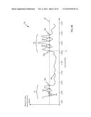 MULTI-CHANNEL CARDIAC MEASUREMENTS diagram and image