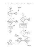 MULTI-CHANNEL CARDIAC MEASUREMENTS diagram and image