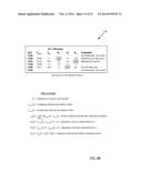 MULTI-CHANNEL CARDIAC MEASUREMENTS diagram and image