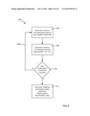 MULTI-CHANNEL CARDIAC MEASUREMENTS diagram and image