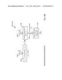 MULTI-CHANNEL CARDIAC MEASUREMENTS diagram and image