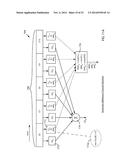 MULTI-CHANNEL CARDIAC MEASUREMENTS diagram and image