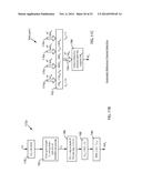 MULTI-CHANNEL CARDIAC MEASUREMENTS diagram and image