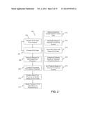 SYSTEMS AND METHODS FOR PROCESSING AND DISPLAYING PATIENT     ELECTROCARDIOGRAPH DATA diagram and image