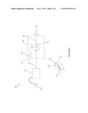 PROVIDING EVIDENCE WHETHER AN INTRAVASCULAR CONDUIT IS CORRECTLY     POSITIONED diagram and image