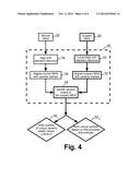 BIOLOGICAL CELL ASSESSMENT USING WHOLE GENOME SEQUENCE AND ONCOLOGICAL     THERAPY PLANNING USING SAME diagram and image