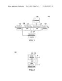 METHOD AND DEVICE FOR MONITORING POSTURAL AND MOVEMENT BALANCE FOR FALL     PREVENTION diagram and image