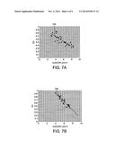 METHOD AND DEVICE FOR MONITORING POSTURAL AND MOVEMENT BALANCE FOR FALL     PREVENTION diagram and image