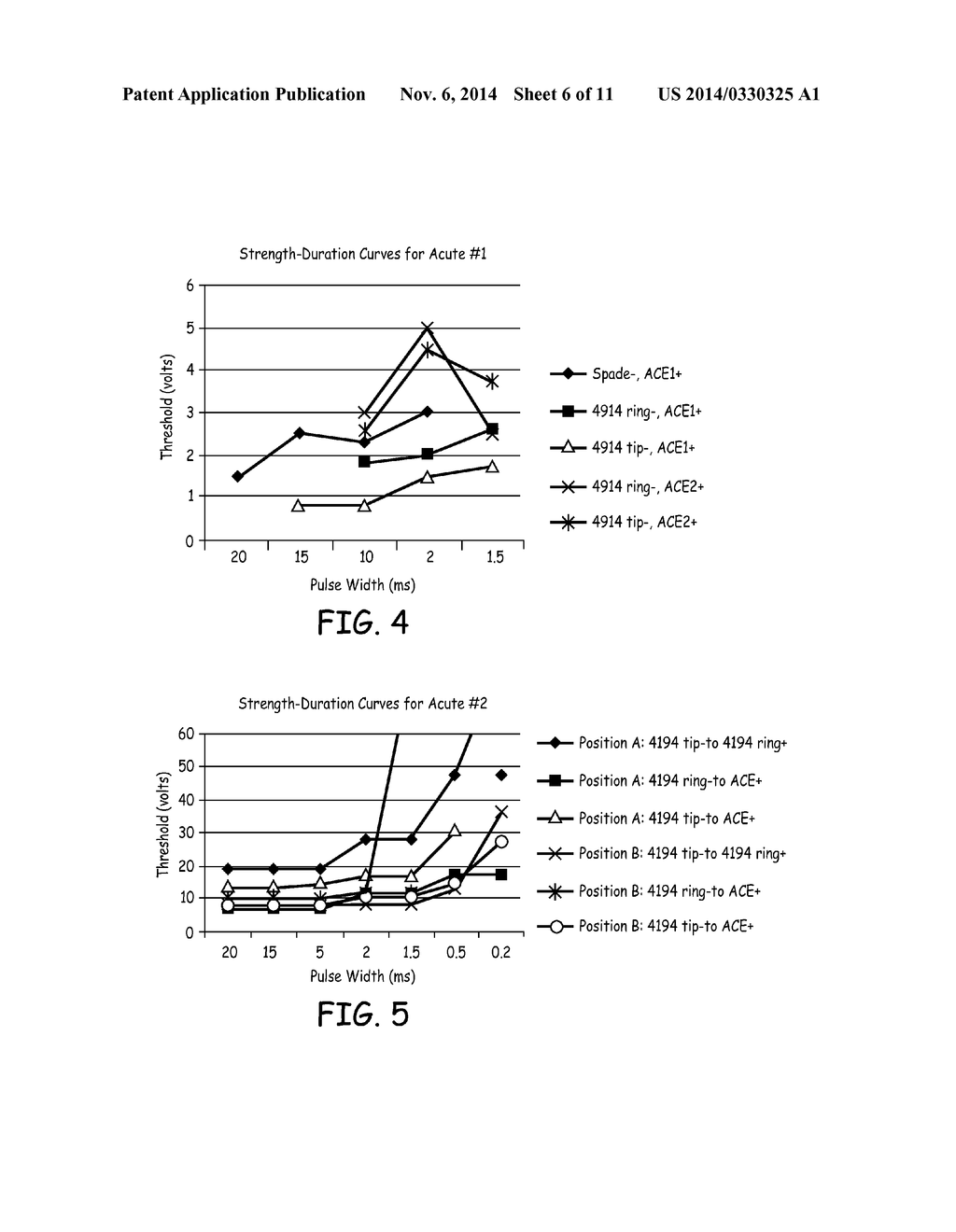 IMPLANTABLE CARDIOVERTER-DEFIBRILLATOR (ICD) SYSTEM INCLUDING SUBSTERNAL     PACING LEAD - diagram, schematic, and image 07