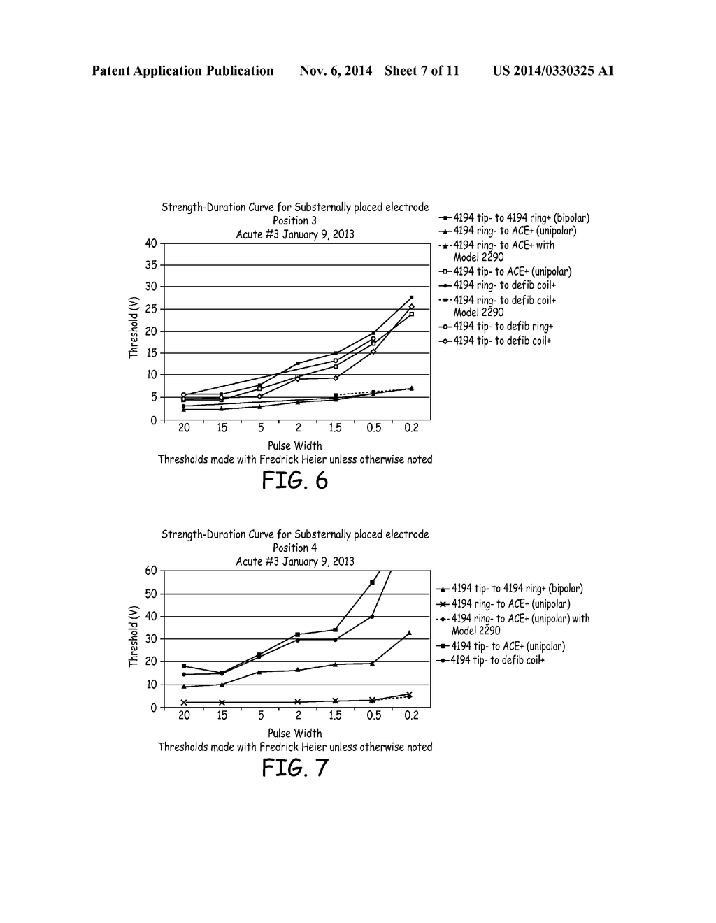 IMPLANTABLE CARDIOVERTER-DEFIBRILLATOR (ICD) SYSTEM INCLUDING SUBSTERNAL     PACING LEAD - diagram, schematic, and image 08