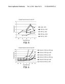 SUBSTERNAL ELECTRICAL STIMULATION SYSTEM diagram and image