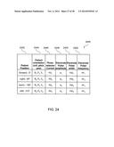 APPARATUS AND METHOD USING NEAR INFRARED REFLECTOMETRY TO REDUCE THE     EFFECT OF POSITIONAL CHANGES DURING SPINAL CORD STIMULATION diagram and image