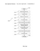 APPARATUS AND METHOD USING NEAR INFRARED REFLECTOMETRY TO REDUCE THE     EFFECT OF POSITIONAL CHANGES DURING SPINAL CORD STIMULATION diagram and image