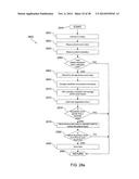 APPARATUS AND METHOD USING NEAR INFRARED REFLECTOMETRY TO REDUCE THE     EFFECT OF POSITIONAL CHANGES DURING SPINAL CORD STIMULATION diagram and image