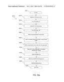 APPARATUS AND METHOD USING NEAR INFRARED REFLECTOMETRY TO REDUCE THE     EFFECT OF POSITIONAL CHANGES DURING SPINAL CORD STIMULATION diagram and image